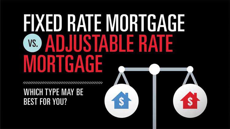 Fixed rate mortgage or ARM?